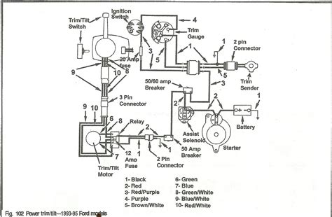 volvo penta ms2 wiring diagram 